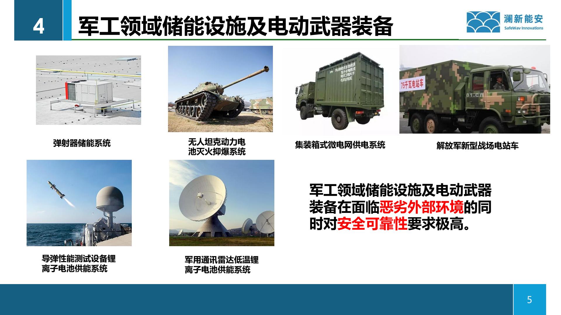 军工领域