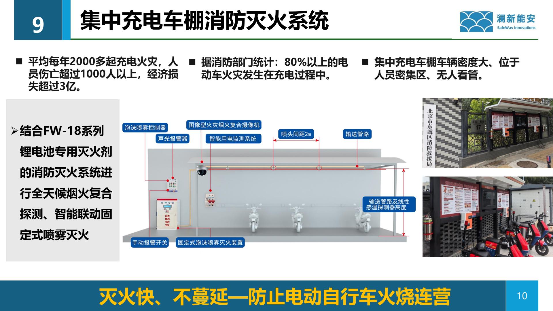 集中充电车棚